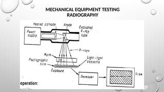 MECHANICAL EQUIPMENT TESTING
RADIOGRAPHY
 