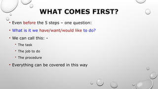 WHAT COMES FIRST?
• Even before the 5 steps – one question:
• What is it we have/want/would like to do?
• We can call this: -
• The task
• The job to do
• The procedure
• Everything can be covered in this way
 