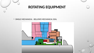 ROTATING EQUIPMENT
• SINGLE MECHANICAL - BELLOWS MECHANICAL SEAL
 