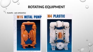 ROTATING EQUIPMENT
• PUMPS - AIR OPERATED
 