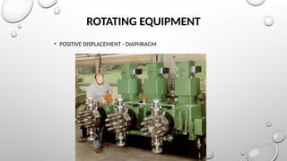 ROTATING EQUIPMENT
• POSITIVE DISPLACEMENT - DIAPHRAGM
 