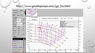 http://www.gouldspumps.com/gp_hss.ihtml
 