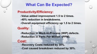 What Can Be Expected?
Productivity/Efficiency:
uValue added improvement 1.5 to 2 times.
u40% reduction in breakdowns.
uOverall equipment efficiency up 1.5 to 2 times.
Quality:
uReduction in Work-In-Process (WIP) defects.
uReduction in Parts Per Million (PPM).
Cost:
uRecovery Costs reduced by 30%.
uCost caused breakdown reduced by 30%.
 