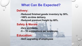 What Can Be Expected?
Safety & Morale:
uZero accidents.
u5 -- 10 suggestions per employee.
Education:
uSkill upgrading of employees.
Delivery:
uReduced finished goods inventory by 50%.
u100% on-time delivery.
uReduced premium freight by 60%.
 