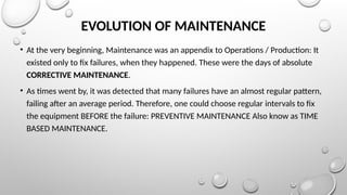 EVOLUTION OF MAINTENANCE
• At the very beginning, Maintenance was an appendix to Operations / Production: It
existed only to fix failures, when they happened. These were the days of absolute
CORRECTIVE MAINTENANCE.
• As times went by, it was detected that many failures have an almost regular pattern,
failing after an average period. Therefore, one could choose regular intervals to fix
the equipment BEFORE the failure: PREVENTIVE MAINTENANCE Also know as TIME
BASED MAINTENANCE.
 