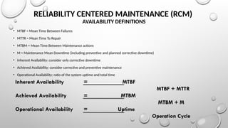 RELIABILITY CENTERED MAINTENANCE (RCM)
AVAILABILITY DEFINITIONS
• MTBF = Mean Time Between Failures
• MTTR = Mean Time To Repair
• MTBM = Mean Time Between Maintenance actions
• M = Maintenance Mean Downtime (including preventive and planned corrective downtime)
• Inherent Availability: consider only corrective downtime
• Achieved Availability: consider corrective and preventive maintenance
• Operational Availability: ratio of the system uptime and total time
Inherent Availability = MTBF
MTBF + MTTR
Achieved Availability = MTBM
MTBM + M
Operational Availability = Uptime
Operation Cycle
 