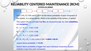 RELIABILITY CENTERED MAINTENANCE (RCM)
SYSTEM IN SERIES
 