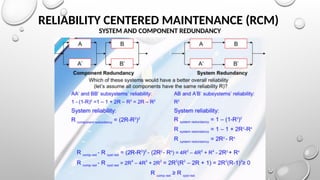 RELIABILITY CENTERED MAINTENANCE (RCM)
SYSTEM AND COMPONENT REDUNDANCY
 