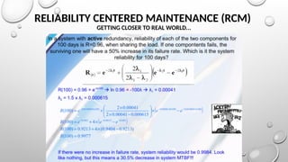 RELIABILITY CENTERED MAINTENANCE (RCM)
GETTING CLOSER TO REAL WORLD...
 