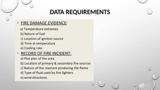 DATA REQUIREMENTS
 