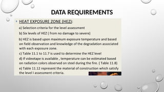 DATA REQUIREMENTS
 