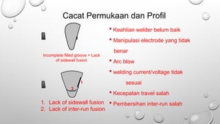 Cacat Permukaan dan Profil
Incomplete filled groove + Lack
of sidewall fusion
1
2
1. Lack of sidewall fusion
2. Lack of inter-run fusion
 Keahlian welder belum baik
 Manipulasi electrode yang tidak
benar
 Arc blow
 welding current/voltage tidak
sesuai
 Kecepatan travel salah
 Pembersihan inter-run salah
 