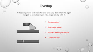 Overlap
Ketidaksempurnaan pada kaki atau akar lasan yang disebabkan oleh logam
mengalir ke permukaan logam induk tanpa sekering untuk itu
 Contamination
 Slow travel speed
 Incorrect welding technique
 Current too low
 