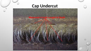 Cap Undercut
Measured in both Length & Depth
 
