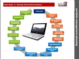 strategy
Case Study 1: Develop Fixed Asset Inventor y




                                                         portfolio management planning
                                               1
 