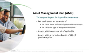 Asset Management Plan (AMP)
AMP must be kept up to date
• When purchasing major items of capital
• After maintenance or re...