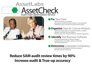 AssetLabs
      AssetCheck
      Audit Data Optimization Service
                                 Fix ‘Raw Data’
                                    25% of all inventory is incomplete,
                                    with publisher names & versions missing or in the wrong field.
                                    AssetCheck corrects missing and incorrect inventory data.


                                 Organize Data for License Analysis
                                    AssetCheck merges data from ‘acquired’ Publishers, so legacy
                                    software is listed with the new Publisher.
                                    Review counts across ‘Product families’ for Enterprise Agreements

                                 Identify ‘real’ Business Software
                                    Only 5% of inventory data is ‘business’ software.
                                    AssetCheck filters out hotfixes, updates, components
                                    and all other distractions!


                                 Determine Corporate Compliancy
                                    AssetCheck will identify games, P2P & other products
                                    that cause end-user ‘distractions’




Reduce SAM audit review times by 90%
  Increase audit & True-up accuracy
 