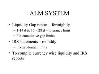 Asset Liability Management | PPT