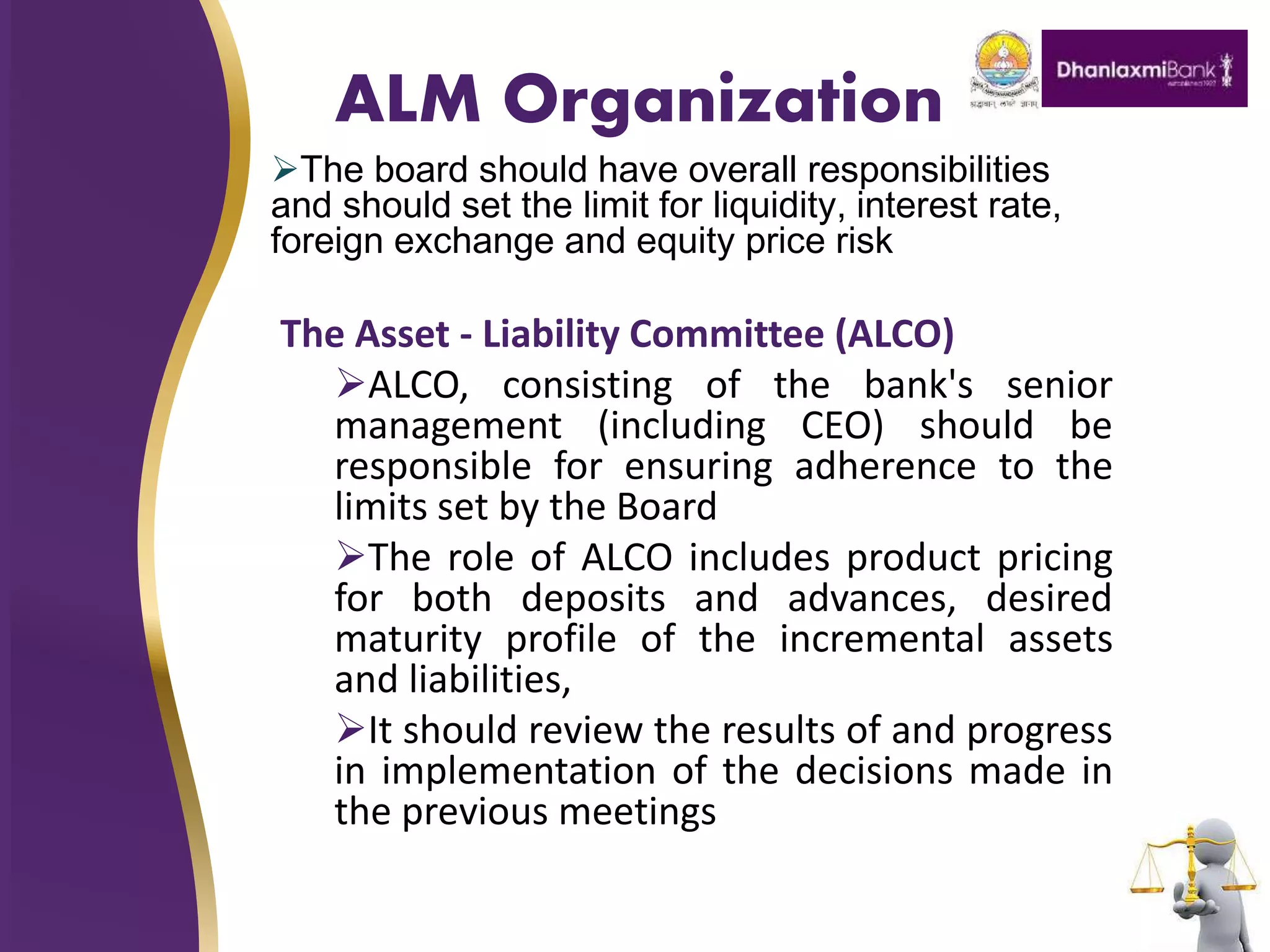ALM Organization
The board should have overall responsibilities
and should set the limit for liquidity, interest rate,
foreign exchange and equity price risk
The Asset - Liability Committee (ALCO)
ALCO, consisting of the bank's senior
management (including CEO) should be
responsible for ensuring adherence to the
limits set by the Board
The role of ALCO includes product pricing
for both deposits and advances, desired
maturity profile of the incremental assets
and liabilities,
It should review the results of and progress
in implementation of the decisions made in
the previous meetings
 