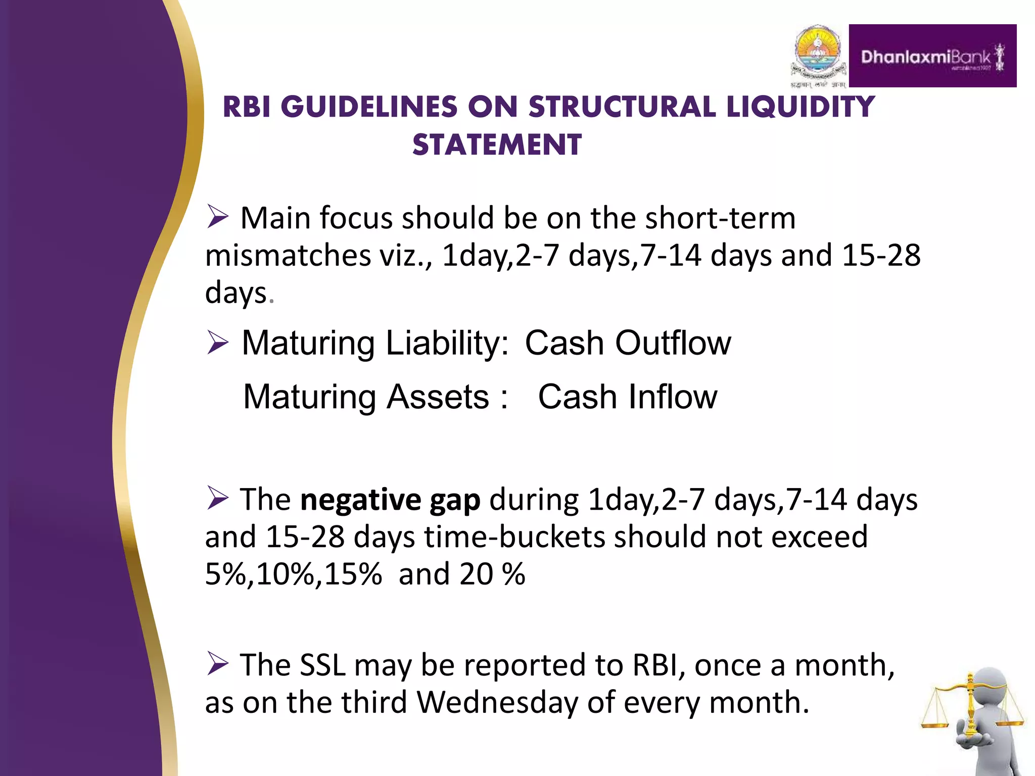 RBI GUIDELINES ON STRUCTURAL LIQUIDITY
STATEMENT
 Main focus should be on the short-term
mismatches viz., 1day,2-7 days,7-14 days and 15-28
days.
 Maturing Liability: Cash Outflow
Maturing Assets : Cash Inflow
 The negative gap during 1day,2-7 days,7-14 days
and 15-28 days time-buckets should not exceed
5%,10%,15% and 20 %
 The SSL may be reported to RBI, once a month,
as on the third Wednesday of every month.
 