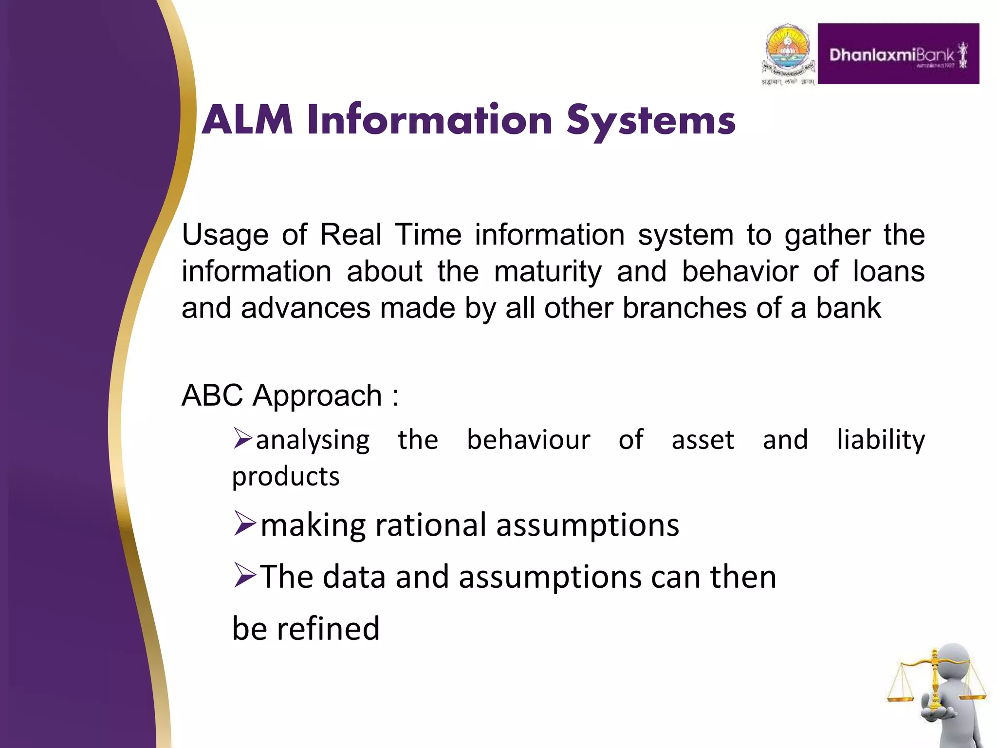 ALM Information Systems
Usage of Real Time information system to gather the
information about the maturity and behavior of loans
and advances made by all other branches of a bank
ABC Approach :
analysing the behaviour of asset and liability
products
making rational assumptions
The data and assumptions can then
be refined
 