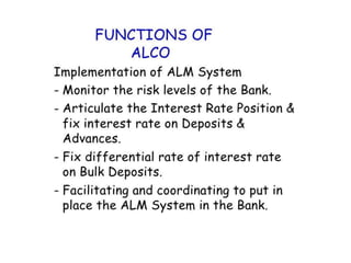 Asset liability management