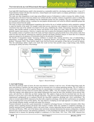 Asset Light Strategy Creating A Flexible Sustainable Business Model ...