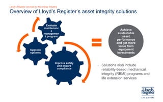 Asset maintenance and integrity solutions | PDF