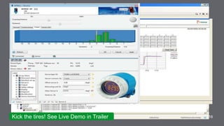 Kick the tires! See Live Demo in Trailer 16 
 