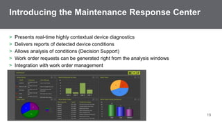 Introducing the Maintenance Response Center 
> Presents real-time highly contextual device diagnostics 
> Delivers reports of detected device conditions 
> Allows analysis of conditions (Decision Support) 
> Work order requests can be generated right from the analysis windows 
> Integration with work order management 
Confidential Property of Schneider Electric 19 
 