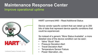 Maintenance Response Center 
Improve operational uptime 
HART command #48 – Read Additional Status 
Device vendor specific content that can detail up to 200 
bits of data that represent device specific conditions that 
could be experienced. 
So instead of a generic “More Status Available”, a more 
detailed view of the device condition can be seen: 
• Valve “Stuck” Alert 
• Pressure Deviation Alert 
• Travel Deviation Alert 
• Temperature Sensor Failure 
• Power Starvation, etc. 
Confidential Property of Schneider Electric 21 
 