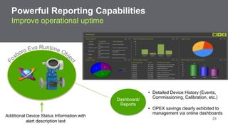 Powerful Reporting Capabilities 
Improve operational uptime 
Dashboard/ 
Reports 
Additional Device Status Information with 
Confidential Property of Schneider Electric 24 
alert description text 
• Detailed Device History (Events, 
Commissioning, Calibration, etc.) 
• OPEX savings clearly exhibited to 
management via online dashboards 
 