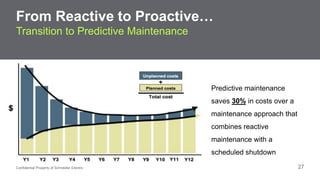 From Reactive to Proactive… 
Transition to Predictive Maintenance 
Predictive maintenance 
saves 30% in costs over a 
maintenance approach that 
combines reactive 
maintenance with a 
scheduled shutdown 
Confidential Property of Schneider Electric 27 
 