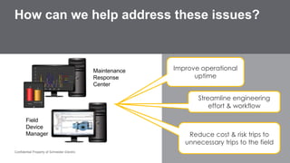 How can we help address these issues? 
Improve operational 
uptime 
Streamline engineering 
effort & workflow 
Reduce cost & risk trips to 
unnecessary trips to the field 
Field 
Device 
Manager 
Maintenance 
Response 
Center 
Confidential Property of Schneider Electric 4 
 