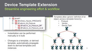 Device Template Extension 
Streamline engineering effort & workflow 
Templates allow ‘generic’ definition of an 
object, across a template hierarchy 
• Protocol 
• Vendor 
• Device Type 
- Instantiation can be performed 
manually or in bulk 
- Changes to a template, or derived 
template, automatically propagate 
down to derived templates and 
instances 
Confidential Property of Schneider Electric 9 
 