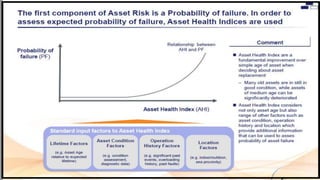 Asset management | PPTX