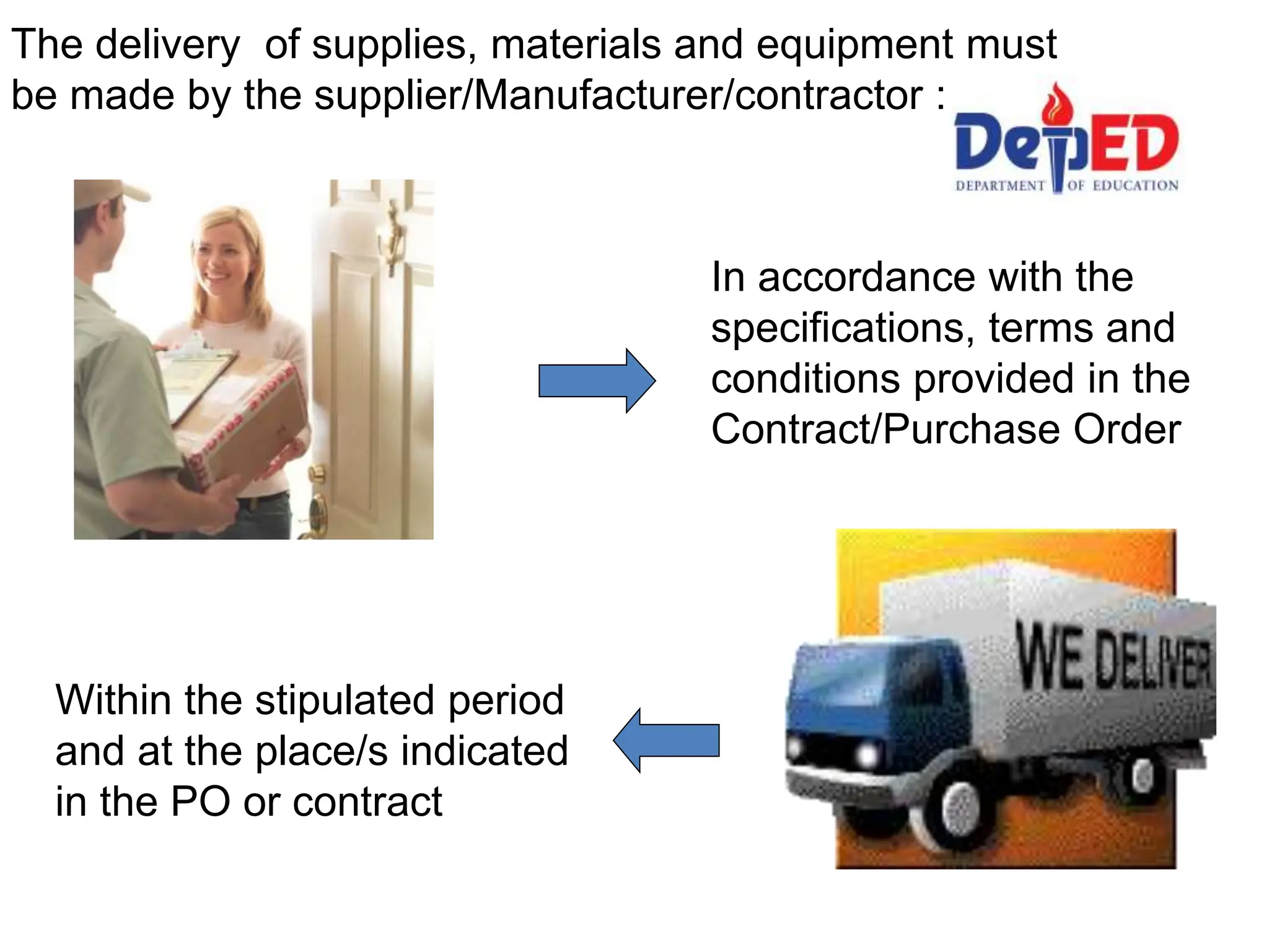 The delivery of supplies, materials and equipment must
be made by the supplier/Manufacturer/contractor :
In accordance with the
specifications, terms and
conditions provided in the
Contract/Purchase Order
Within the stipulated period
and at the place/s indicated
in the PO or contract
 