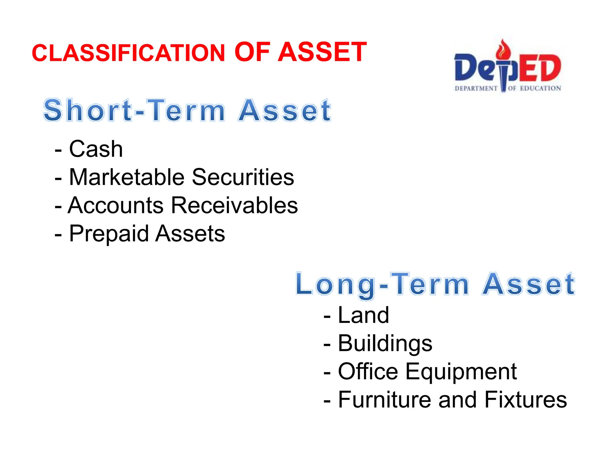- Cash
- Marketable Securities
- Accounts Receivables
- Prepaid Assets
- Land
- Buildings
- Office Equipment
- Furniture and Fixtures
CLASSIFICATION OF ASSET
 