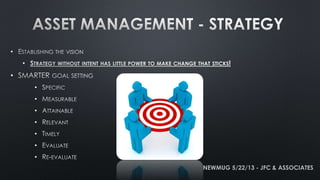 •
•
•
•
•
•
•
•
•
•
NEWMUG 5/22/13 - JFC & ASSOCIATES
 