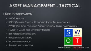 •
•
•
•
•
•
•
•
•
NEWMUG 5/22/13 - JFC & ASSOCIATES
 