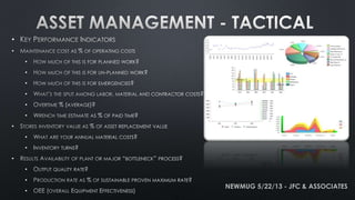 •
•
•
•
•
•
•
•
•
•
•
•
•
•
•
NEWMUG 5/22/13 - JFC & ASSOCIATES
 