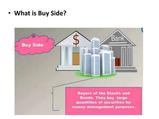 • What is Buy Side?
 