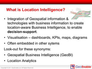Copyright © 2011 GeoEnable Ltd. All Rights Reserved
Example: Signals and Track
In this example
Schematic View of:
• Signals
• P-Way
• Plain line track
• P & C (switches)
SOURCES
GEOMETRY
Generated using ‘Dynamic
Segmentation’ i.e. taking linear
reference from Maximo and
‘plotting’ location using track
centre line
ATTRIBUTES
Held and mastered in Maximo
EAMS
 