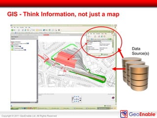Copyright © 2011 GeoEnable Ltd. All Rights Reserved
Why ‘Geo-Enable’ Asset Management?
Combines AMS and GIS capabilities:
• Organise information by location
• Facilitate integrated planning
• Report project progress
• Visualise assets in context
• Identify patterns and trends
• Validate asset location
• Accessibility of CAD and survey
information
 