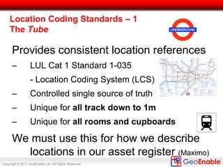 Copyright © 2011 GeoEnable Ltd. All Rights Reserved
Building the Basics for a Geo-Infrastructure
 