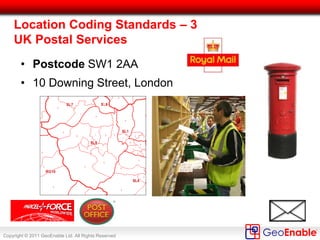 Copyright © 2011 GeoEnable Ltd. All Rights Reserved
Location Descriptions Before Robust Standards
‘EDGWARE STATION BETWEEN PLATFORM 2 & 3
FRONT OF P-WAY TOOL CABIN’
‘LCS CODE B097 – IMR - NORTH OF THE STATION
(NEAR THE MOSQUE)’
No use for our systems
 