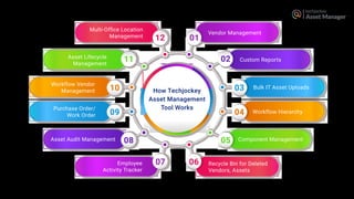 Asset Manager
01
02
03
04
05
0607
08
09
10
11
12
How Techjockey
Asset Management
Tool Works
Vendor Management
Custom Reports
Bulk IT Asset Uploads
Workflow Hierarchy
Component Management
Recycle Bin for Deleted
Vendors, Assets
Multi-Ofﬁce Location
Management
Asset Lifecycle
Management
Workflow Vendor
Management
Purchase Order/
Work Order
Asset Audit Management
Employee
Activity Tracker
 