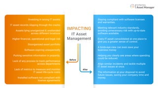Asset Manager
Staying compliant with software licenses
and warranties.
Meeting relevant industry standards,
avoiding unnecessary risk with up-to-date
software available.
Every IT asset consolidated at one place to
give you a greater sense of control.
A birds-eye-view can even save your
business money
Helping you clearly see areas where spending
could be reduced.
Align similar incidents and tackle multiple
IT asset issues at once.
The information at your disposal to avoid
future issues, saving your company time and
money.
Investing in wrong IT assets
IT asset records slipping through the cracks
Assets lying unorganized & unattended
across different locations
Higher ﬁnancial, operational and legal risk
Disorganized asset portfolio
Software expiring unexpectedly
Putting sensitive information in jeopardy.
Lack of any process to track performance
across departments
Lack of metrics to measure and monitor
IT asset life-cycle costs
Installed software not compliant with
license agreements
IMPACTING
IT Asset
Management
Before
After
 