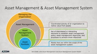 Asset Management Overview - Vlad Bacalu - 2016-07.pdf