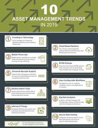 1
Investing in Technology
Savvy managers are improving
operational efficiency by investing in
modern tech.
10ASSET MANAGEMENT TRENDS
IN 2019
Cloud-Based Systems
The “Cloud” is dominating the
software delivery model because of its
flexible payment structure.
2
Mobile phones can help you avoid the
costly investment of scanner devices
and may increase efficiency.
Mobile Phone Use
3
Universal barcode support saves time
for users who would otherwise have to
convert barcodes by hand.
Universal Barcode Support
5
Intuitive Admin Tools
System administrators will be able to
create the best system for their team
without help from vendors.
7
Internet of Things
Integration between your system and
auto-discovery tools becomes more
vital than ever before.
9
BYOD Policies
Bring Your Own Device (BYOD) policies
help companies save on technology
costs, though may complicate security.
4
User-Configurable Workflows
The ability for users to configure
workflows reduces user dependency
on vendors.
6
Big Data Analytics
Analytics will help managers sift
through large volumes of data to make
informed management decisions.
8
Secure Data Hosting
Companies are taking steps to ensure
their SaaS systems are secure to
prevent costly data breaches.
10
For more information and resources
on asset management, visit e-isg.com.
 